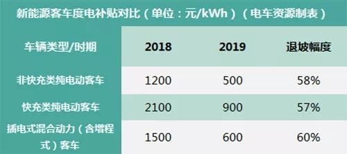 2023中国南水北调集团新能源投资有限公司所属单位相关岗位招聘34人公告太阳成集团tyc