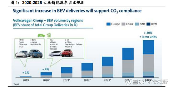 内蒙古能源巨头力促新能源项目2024年目标达201吉太阳成集团tyc瓦