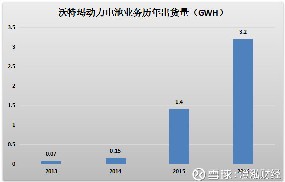 广汇新能源公司获批成立 哈密市首家煤化工行业联合体太阳成集团tyc