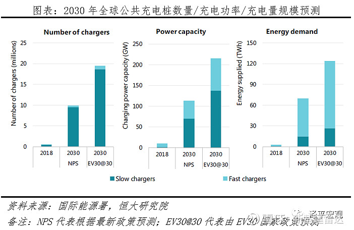 2太阳成集团tyc024-2029年汽车零部件行业市场现状及投融资策略分析报告