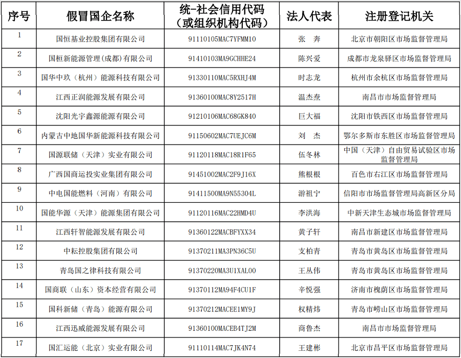 新能源太阳成集团tyc汽车