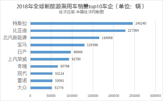 太阳成集团tyc新能源企业集体“掘金”沙特 光伏行业加速中东市场一体化布局