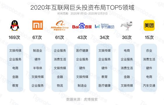 太阳成集团tyc中石化与国内第二大充电桩巨头成立合资公司