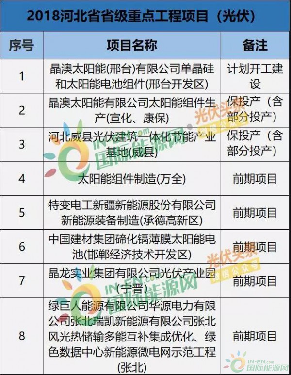 新型储能创新联合体成立 陕鼓动太阳成集团tyc力携手央企打造绿色能源新引擎