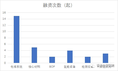 太阳成集团tyc新能源汽车市场的三大巨头特斯拉ModelY宝马iX3和极氪001的大比拼_车家号_发现车生活_汽车之家