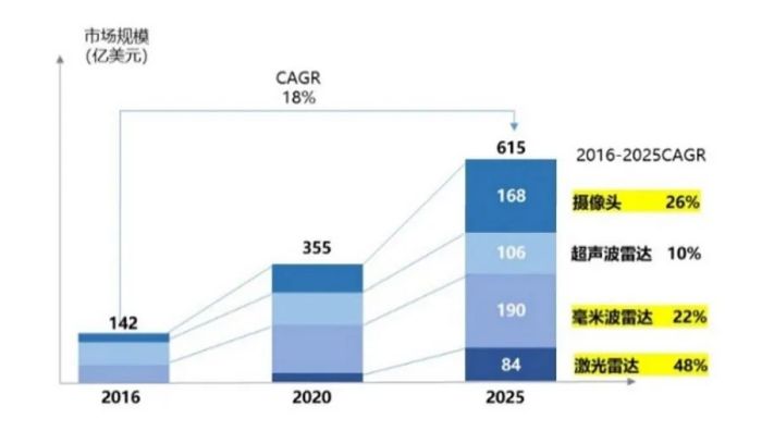 太阳成集团tyc全球连线丨从优势到趋势 跨国新能源车企缘何选择中国