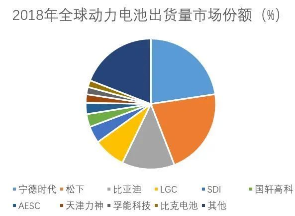 引领未来能源：2024中国新能源50强企业榜单揭晓太阳成集团tyc