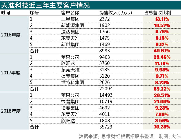 湖南娄底向“新”太阳成集团tyc逐“绿” 储能产业动力澎湃