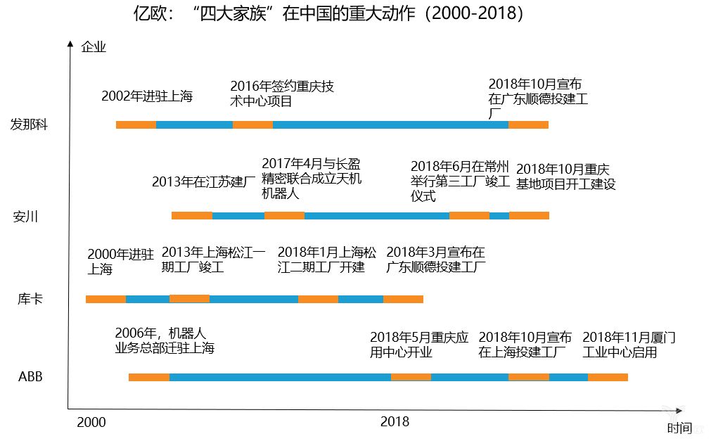 太阳成集团tyc三问引望：不止于“智电博世”要成为“中国新能源汽车集团”？