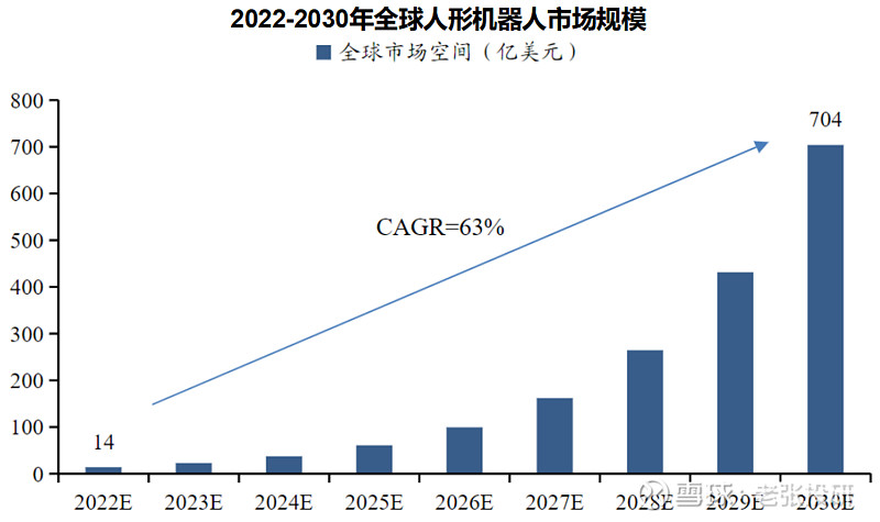 造车新势力8月成绩单出炉 新太阳成集团tyc能源驱动车市持续火爆