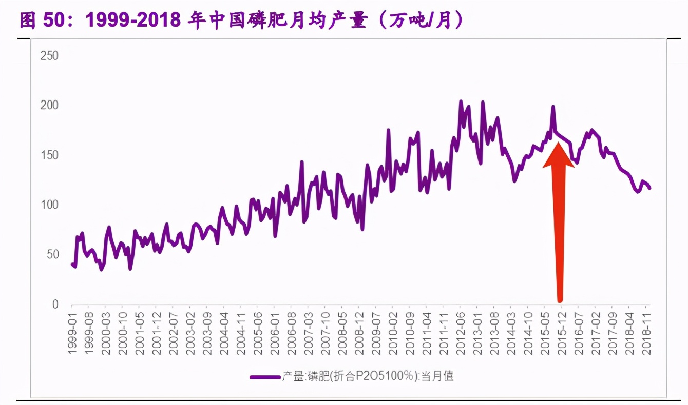 新能源企太阳成集团tyc业有哪些