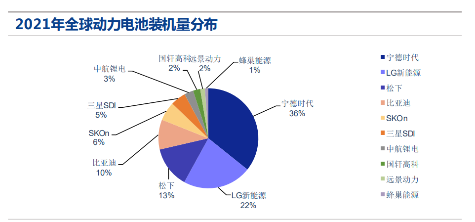 可再生能源巨头Orsted：美国海上太阳成集团tyc风电未能搭上AI东风