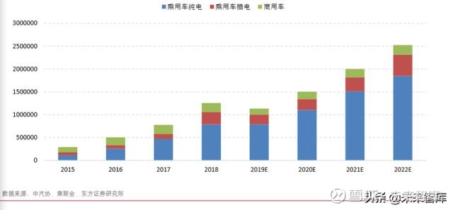 太阳成集团tyc电投核能拟“借壳”上市 核电三巨头将会师A股